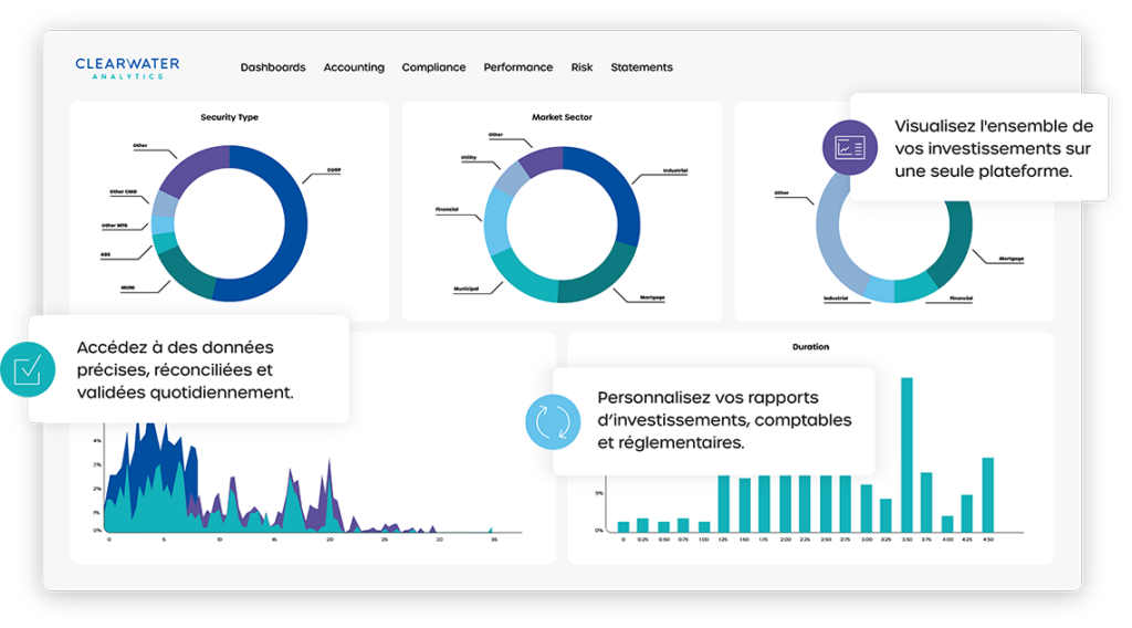 A screenshot of the Clearwater Analytics platform in French.
