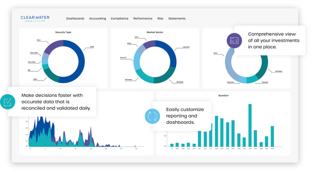 A screenshot of the Clearwater Analytics platform.