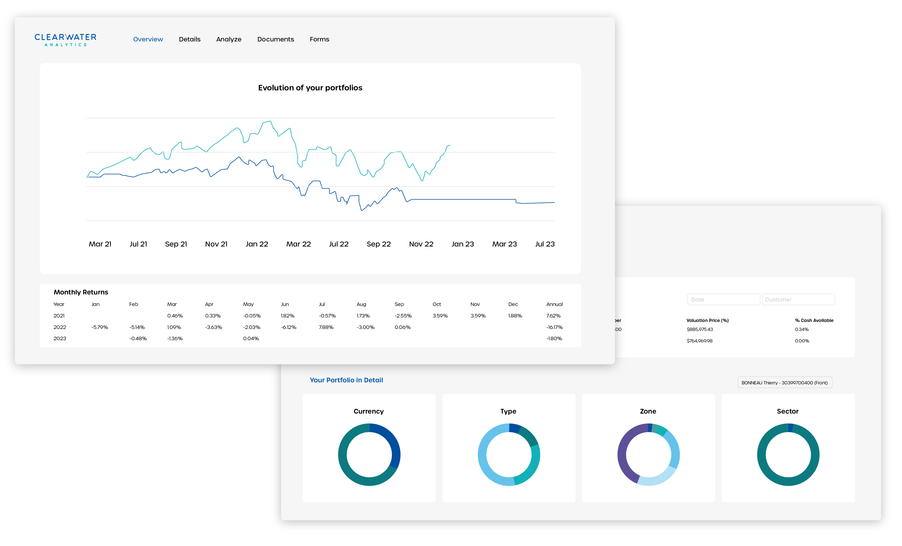 Full Lifecycle Investment Management Clearwater Analytics