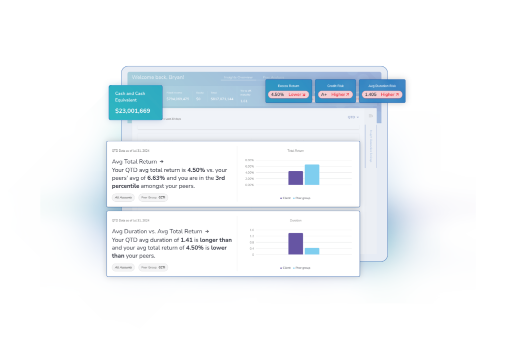 Clearwater Analytics Launches New Standard in Corporate Treasury Benchmarking