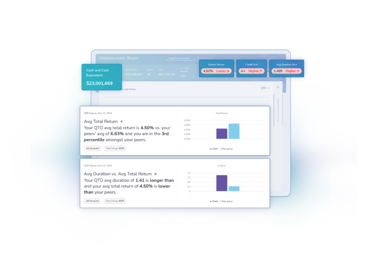 Clearwater Analytics Launches New Standard in Corporate Treasury Benchmarking